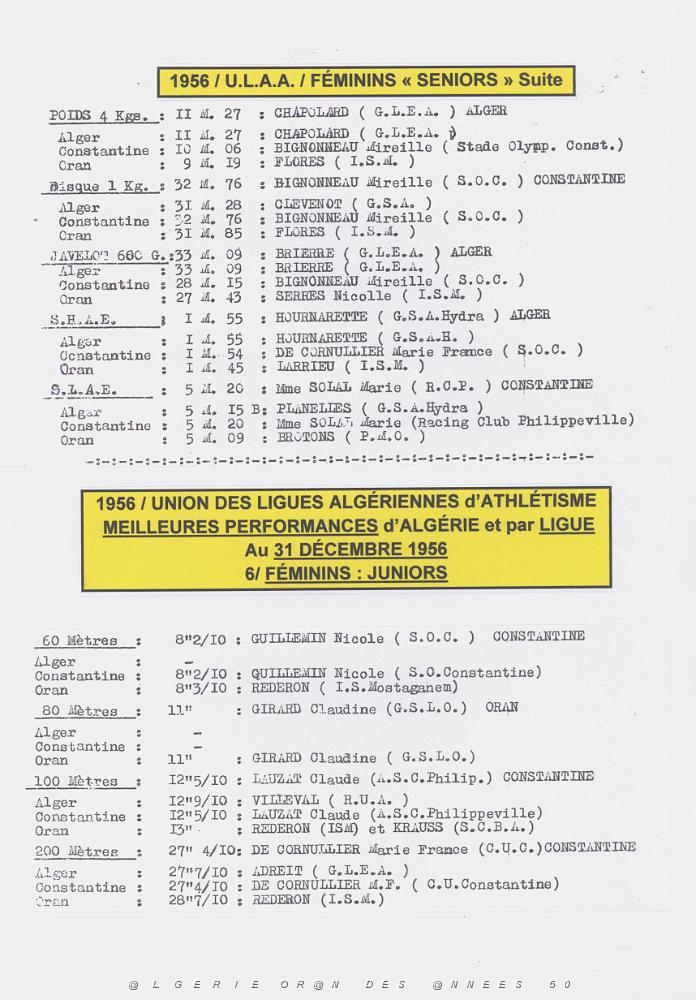 LOA E UNION DES LIGUES ALGERIENNES D ATHLETISME   (13).jpg